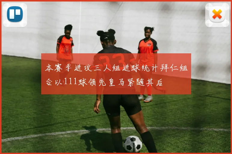 本赛季进攻三人组进球统计拜仁组合以111球领先皇马紧随其后